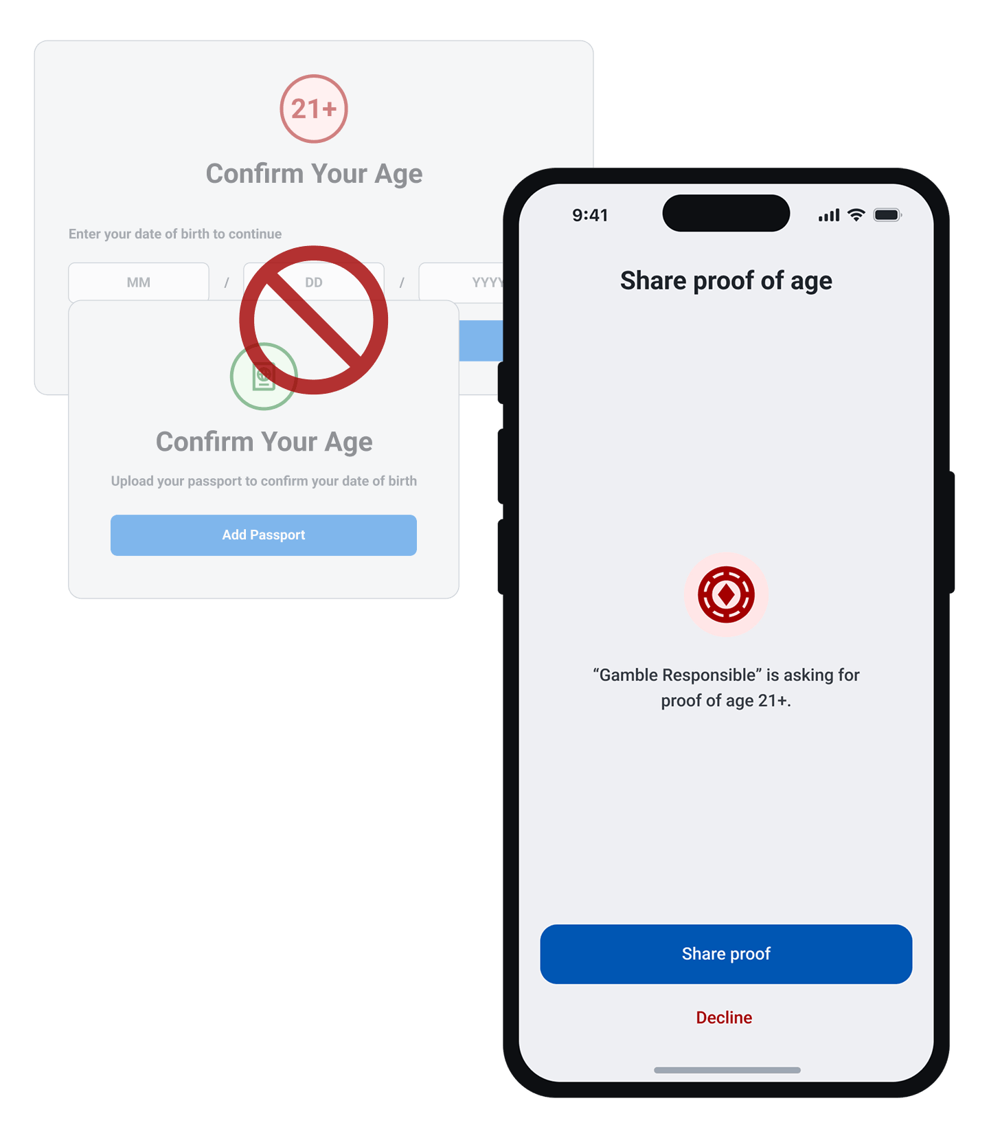 Age Verification hero